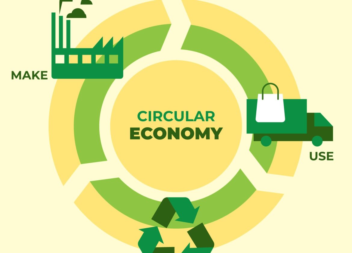 El Impacto de la Tecnología en la Industria de la Moda Circular